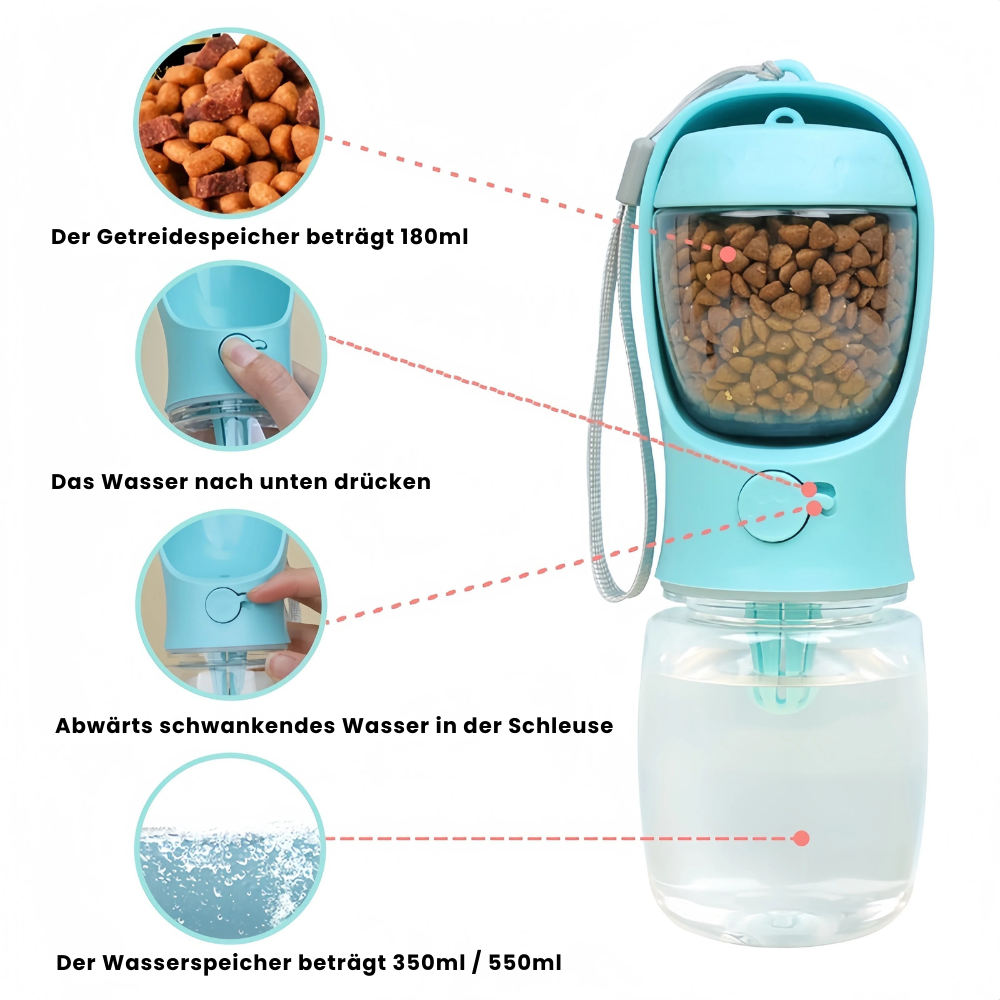 PETBAR - Vergiss einfache Näpfe – Diese 2-in-1 Flasche ist ein Gamechanger!